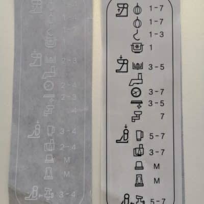 MUM5 robotgéphez funkció választó matrica