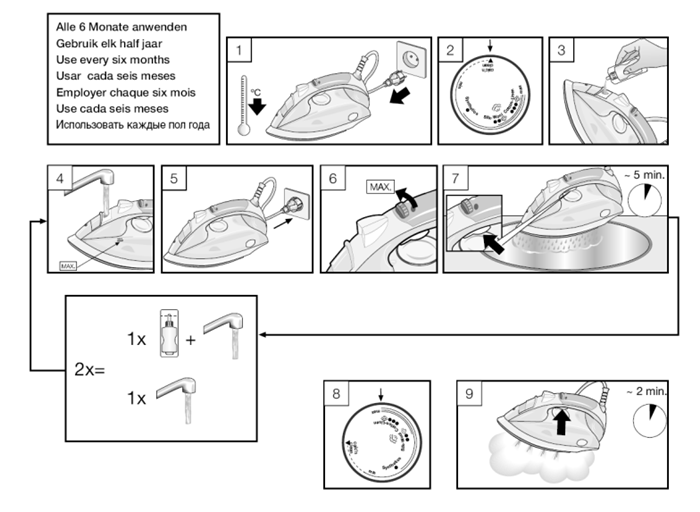 Gőzvasalóhoz /gőzállomáshoz vízkőtelenítő 4x25ml - Image 2